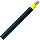 Erdkabel Starkstromkabel NYY-J 1x25 mm², Meterware